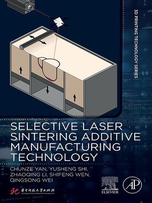 cover image of Selective Laser Sintering Additive Manufacturing Technology